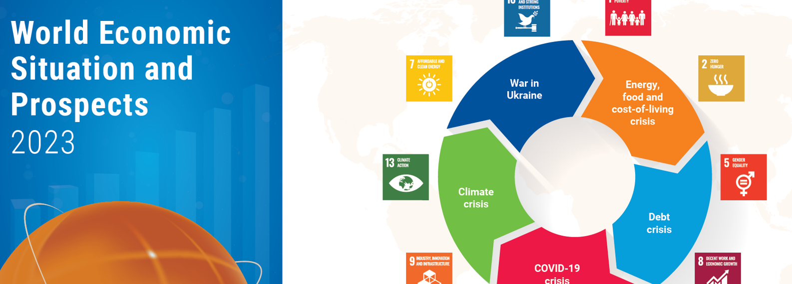 World Economic Situation and Prospects: February 2023 Briefing, No. 169 World Economic Situation and Prospects: February 2023 Briefing, No. 169