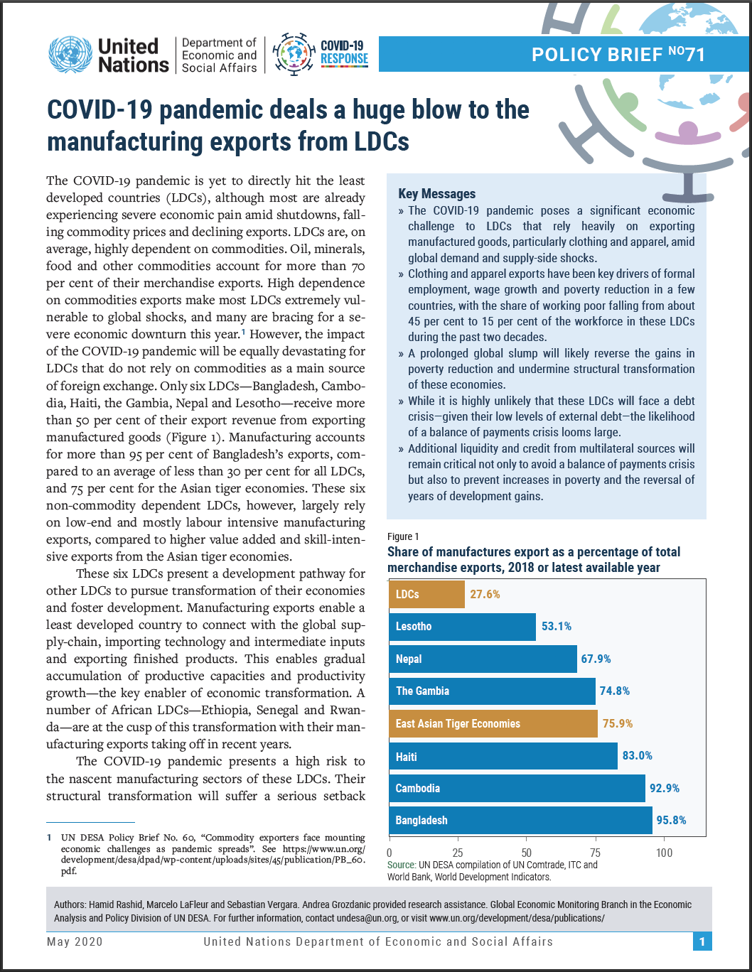 UN/DESA Policy Brief #71: COVID-19 pandemic deals a huge blow to the manufacturing exports from LDCs