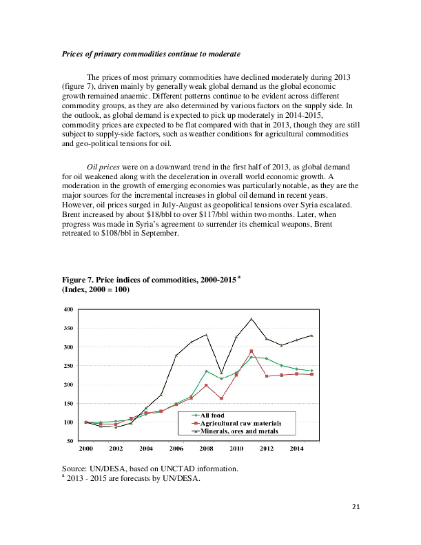 Global Economic Outlook 2014