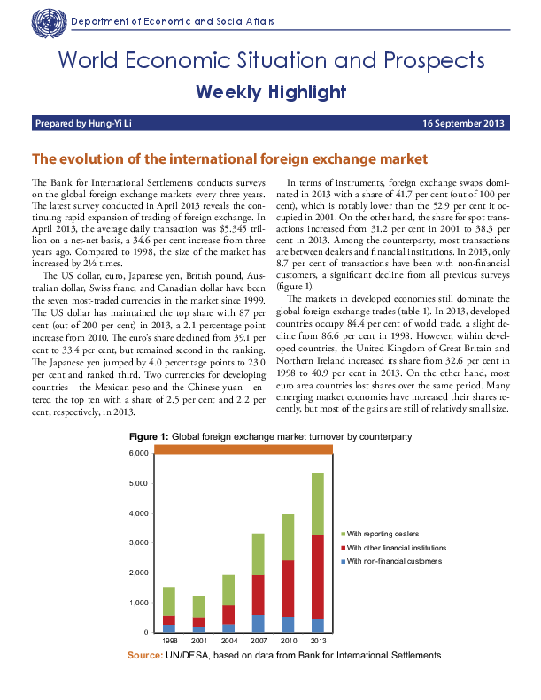 WESP Weekly Highlight No. 30