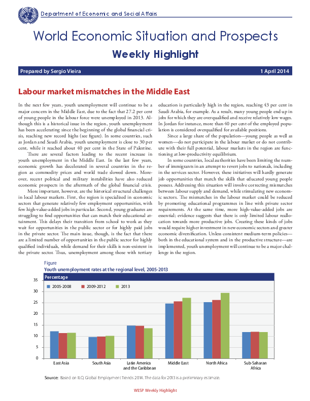 WESP Weekly Highlight No. 51