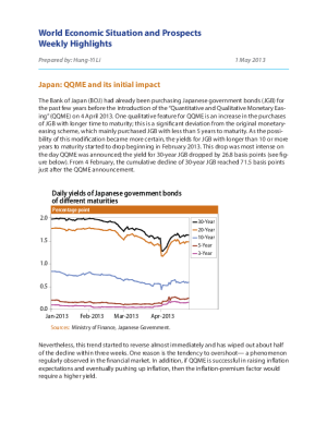 WESP Weekly Highlight No. 15